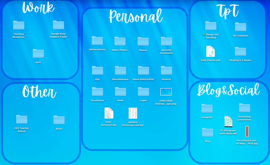 image of desktop organizer with 5 groups and related folders titled work, personal, tpt, other, and blog/social